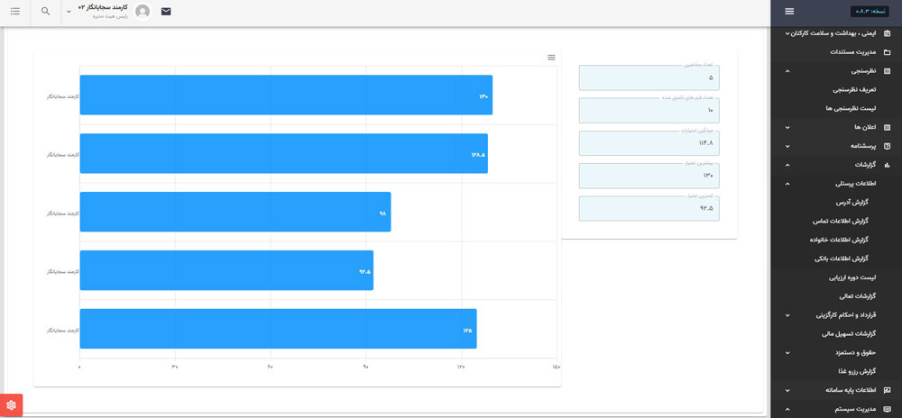 فرآیندهای نرم افزار منابع انسانی